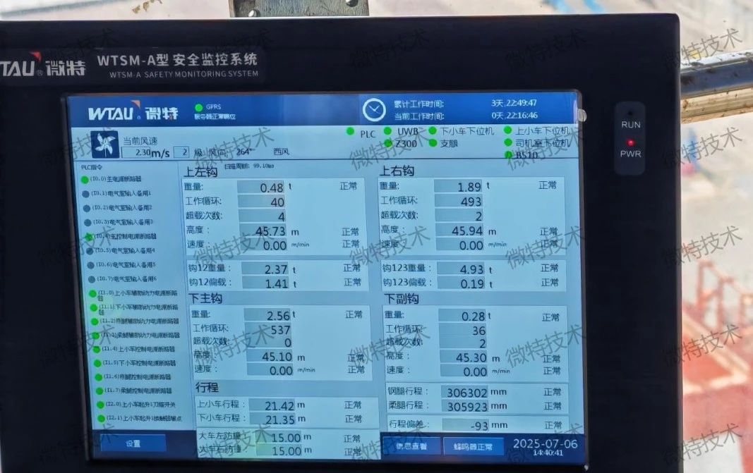 Le système de surveillance de sécurité de Weite a été appliqué avec succès sur une grue à portique de 300 tonnes dans un chantier naval du groupe Shenzhen China Merchants