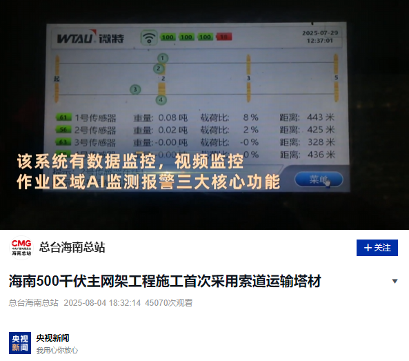CCTV News et People's Daily ont rapporté que le système de surveillance intelligent des téléphériques de WTAU était utilisé pour la première fois dans la construction du réseau principal de 500 kV de Hainan.