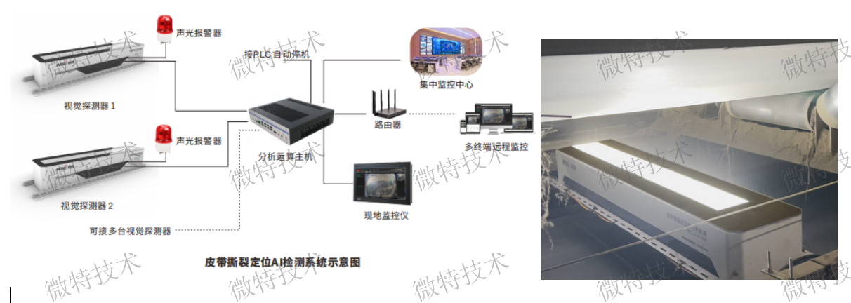 Le système de détection de déchirure de courroie alimenté par l'IA de WTAU aide à stabiliser le transport des matériaux dans les centrales électriques à biomasse et a été reconnu par l'industrie.