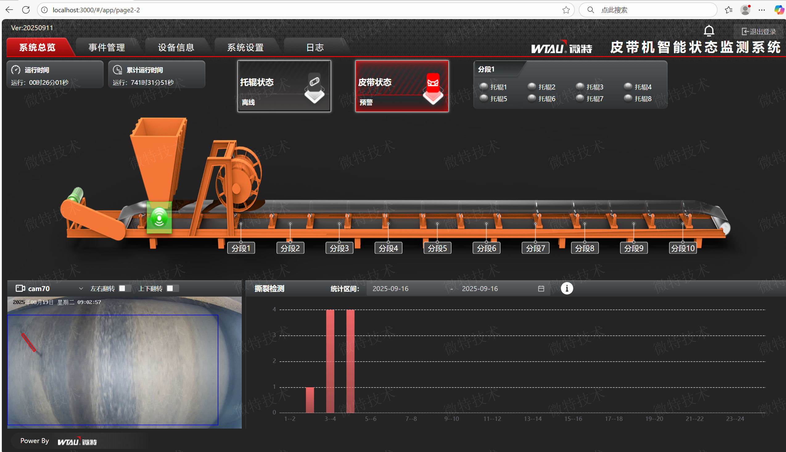 Le système de détection de déchirure de courroie alimenté par l'IA de WTAU aide à stabiliser le transport des matériaux dans les centrales électriques à biomasse et a été reconnu par l'industrie.