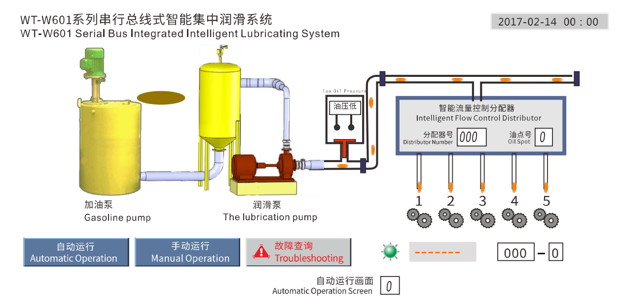 Une zone d'exploitation de la succursale de CNOOC à Tianjin a été équipée avec succès du système de lubrification automatique de la grue de la plate-forme de forage offshore de WTAU !