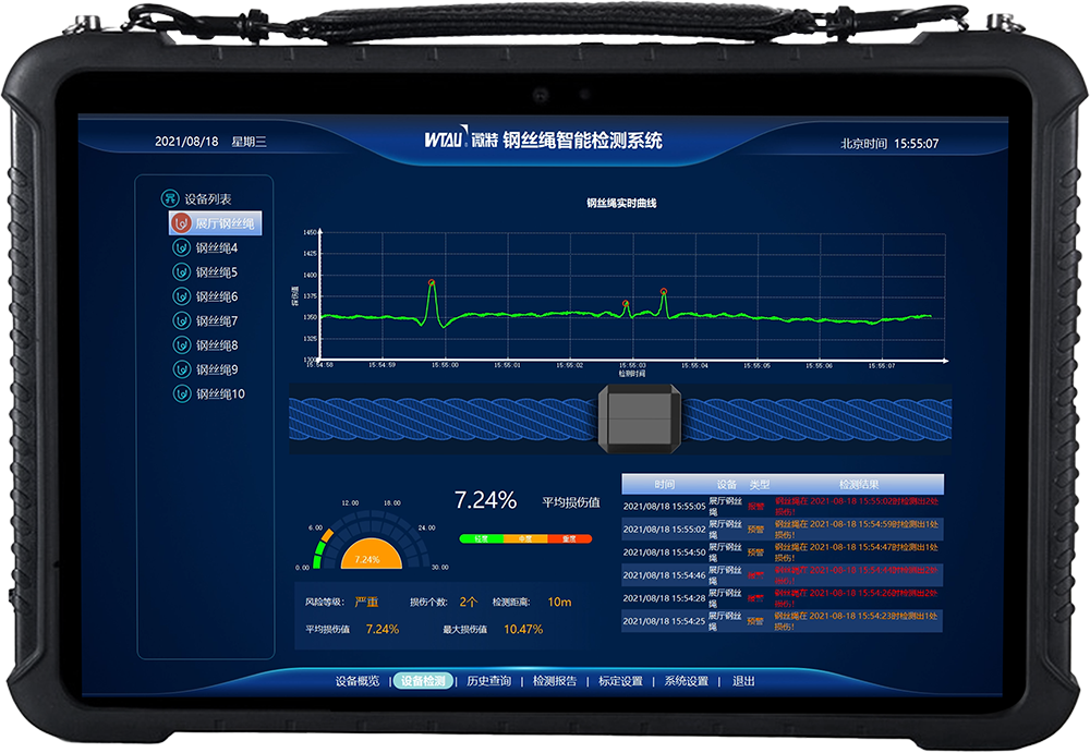 ¡Afianzando su presencia en el mercado del sudeste asiático! El indicador de momento de carga de Weite Technology recibe un pedido importante de una empresa tailandesa.