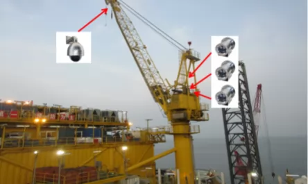 Système de caméra de vidéosurveillance pour grue offshore WT-D558